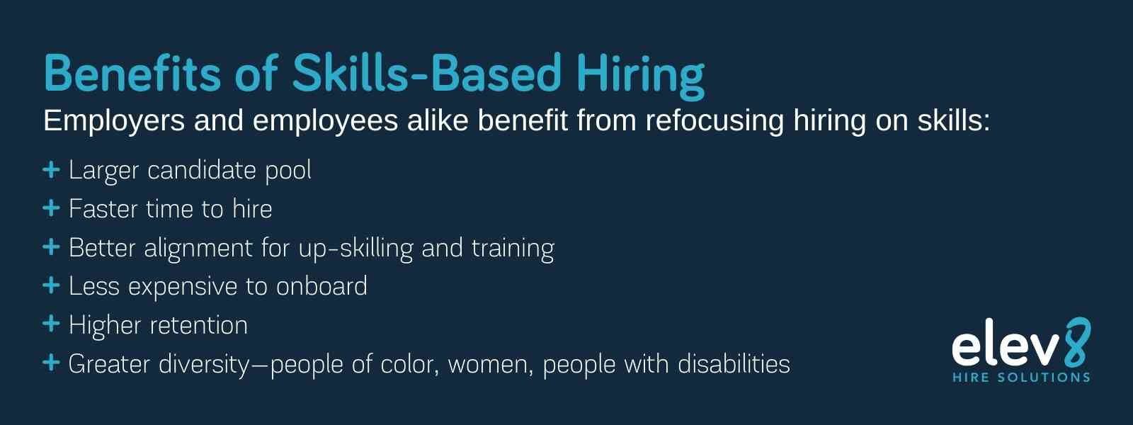 Benefits of skills based hiring