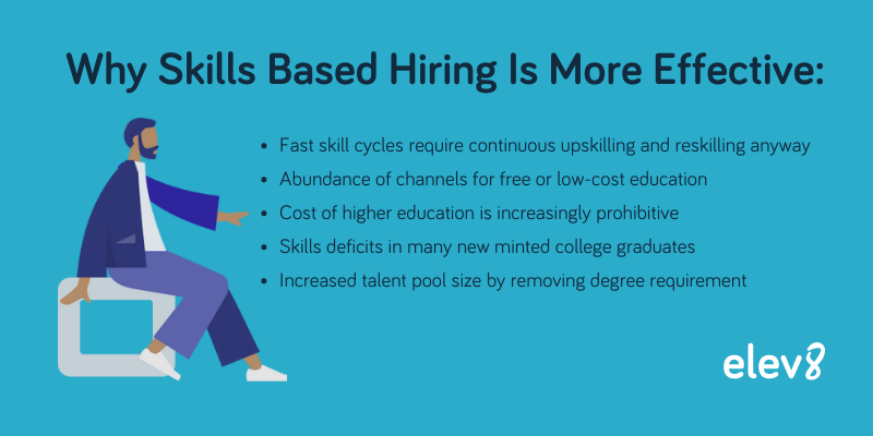 Why Skills Based Hiring Is More Effective